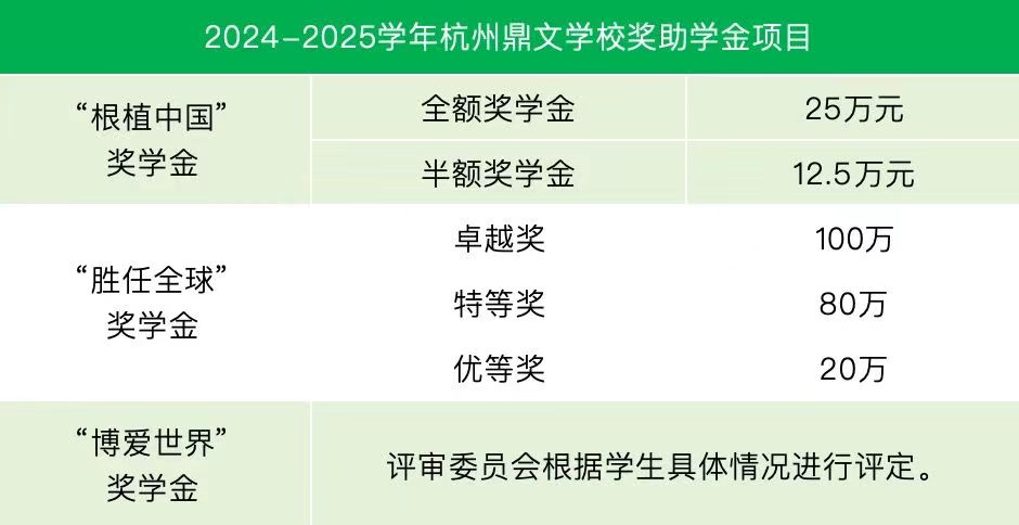 杭州鼎文學(xué)校