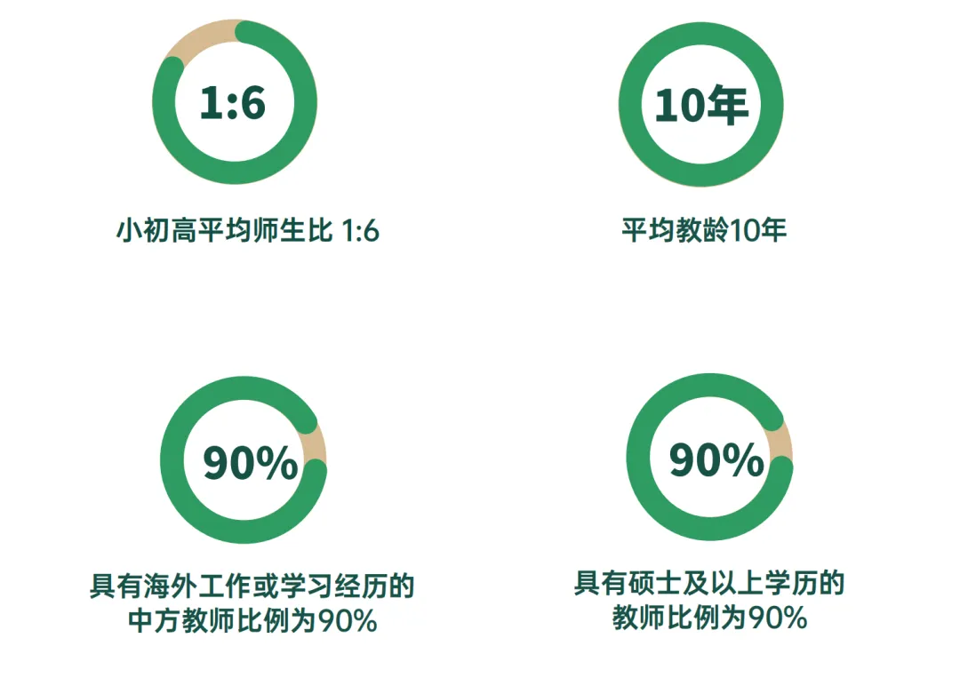 杭州鼎文學(xué)校